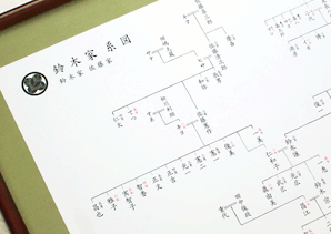 家系図イメージ